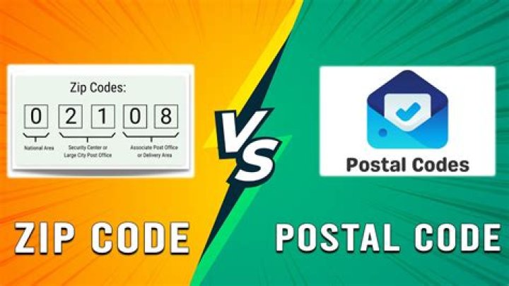 List of Nebo Postal Codes and Zip Codes