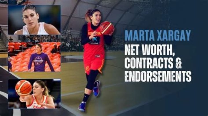 Marta Xargay Net Worth: How Much Does Marta and Her Girlfriend Worth?
