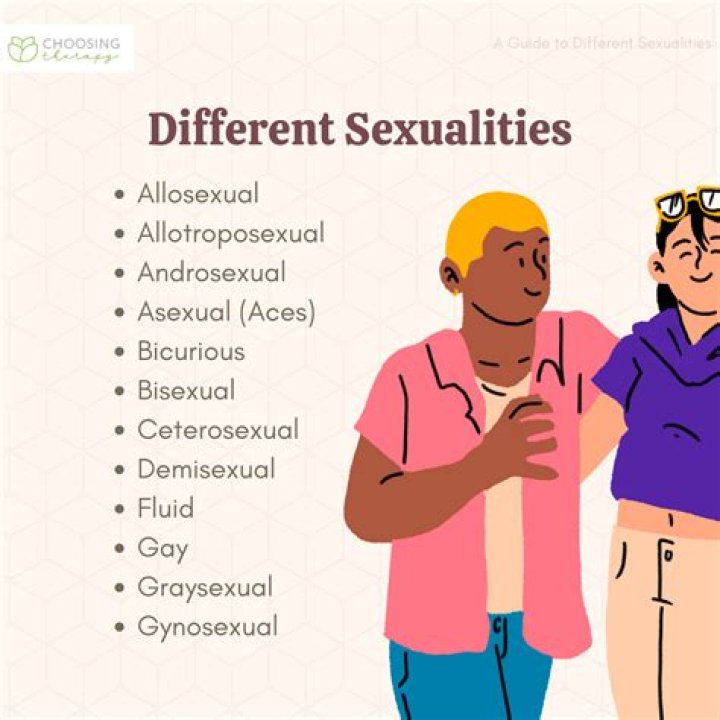 What Is Matty Lee Sexuality? Is He Gay? Know About His Girlfriend And Partner
