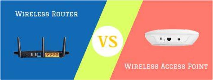 What is the Difference Between Access Point and Router