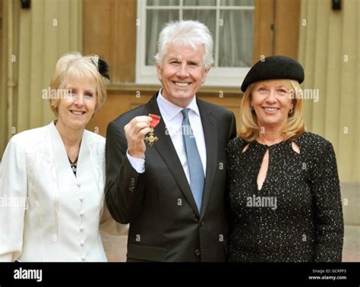 Who Is Graham Nash Wife Amy Grantham? Everything You Need To Know